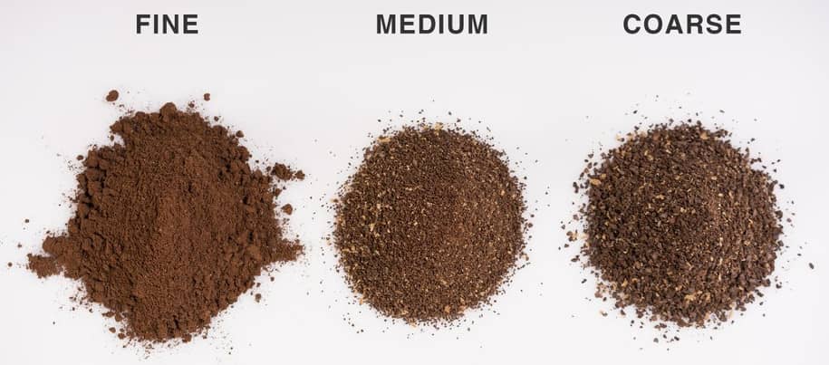 What is Medium Grind Coffee  